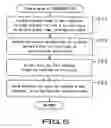 Fig. 06 - Recording device and method, reproduction device and method, and recording medium