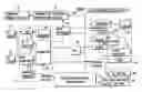 Fig. 01 - Information recording method, information recording medium, and information reproducing method, wherein information is stored on a data recording portion and a management information recording portion