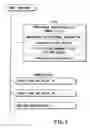 Fig. 07 - Information recording method, information recording medium, and information reproducing method, wherein information is stored on a data recording portion and a management information recording portion