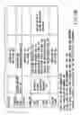 Fig. 15 - Information recording method, information recording medium, and information reproducing method, wherein information is stored on a data recording portion and a management information recording portion