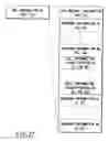 Fig. 29 - Information recording method, information recording medium, and information reproducing method, wherein information is stored on a data recording portion and a management information recording portion