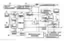 Fig. 01 - Information recording method, information recording medium, and information reproducing method, wherein information is stored on a data recording portion and a management information recording portion