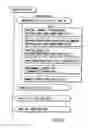 Fig. 05 - Information recording method, information recording medium, and information reproducing method, wherein information is stored on a data recording portion and a management information recording portion