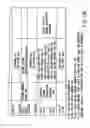 Fig. 15 - Information recording method, information recording medium, and information reproducing method, wherein information is stored on a data recording portion and a management information recording portion