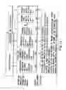 Fig. 16 - Information recording method, information recording medium, and information reproducing method, wherein information is stored on a data recording portion and a management information recording portion