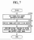 Fig. 06 - Imaging apparatus for controlling imaging timing based on frame rate stored in advance