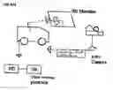 Fig. 01 - Method for manufacturing audio visual productions