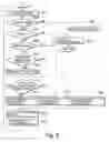 Fig. 06 - Camera having focusing device