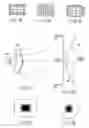 Fig. 03 - Image pickup apparatus