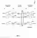 Fig. 02 - Secure analog communication system using time and wavelength scrambling