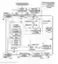 Fig. 01 - Dynamic strain distributed fiber optic sensor
