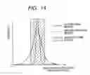 Fig. 14 - Image forming apparatus administration system with developer density detection and developer lifetime information communication features