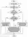 Fig. 01 - Method of controlling fusing speed of image forming apparatus