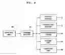 Fig. 04 - Method of controlling fusing speed of image forming apparatus