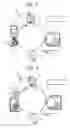 Fig. 04 - Lubricity maintaining image forming apparatus and process cartridge