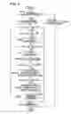 Fig. 06 - Image forming apparatus with transfer attitude correcting section
