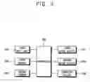 Fig. 04 - Image forming apparatus and method having both-sides printing function