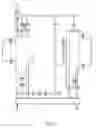 Fig. 04 - Method and apparatus for the treatment of fluid waste streams