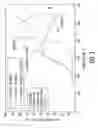 Fig. 03 - Method and apparatus for combination catalyst for reduction of NOin combustion products