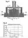 Fig. 04 - Methods of operating surface reactors and reactors employing such methods