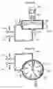 Fig. 02 - Process for the production of graphite powders of increased bulk density