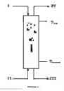 Fig. 02 - Purification of finely divided, pyrogenically prepared metal oxide particles