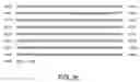 Fig. 09 - Modulators of tissue regeneration