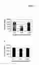 Fig. 04 - Methods and compositions for inhibiting HIV infection