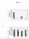Fig. 05 - Methods and compositions for inhibiting HIV infection