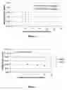 Fig. 02 - Pulmonary surfactant formulations