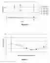 Fig. 05 - Pulmonary surfactant formulations