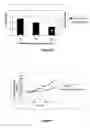 Fig. 06 - Pulmonary surfactant formulations