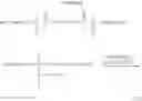 Fig. 30 - Therapeutic polymers and methods