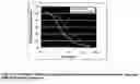 Fig. 05 - Pegylated immunoglobulin variable region polypeptides