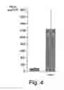 Fig. 05 - Methods related to immunostimulatory nucleic acid-induced interferon