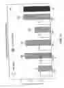 Fig. 12 -  Techniques and compositions for treating cardiovascular disease by in vivo gene delivery
