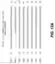 Fig. 27 - Tissue inhibitor of metalloproteinase type three (TIMP-3) composition and methods