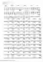 Fig. 06 - Recombinant alpha-L-iduronidase, methods for producing and purifying the same and methods for treating diseases caused by deficiencies thereof