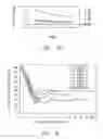 Fig. 12 - Recombinant alpha-L-iduronidase, methods for producing and purifying the same and methods for treating diseases caused by deficiencies thereof