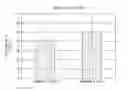 Fig. 01 - Compositions and methods for the treatment of burns and sepsis