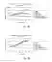 Fig. 09 - Compositions and methods for the treatment of burns and sepsis