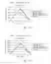 Fig. 12 - Compositions and methods for the treatment of burns and sepsis