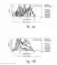 Fig. 16 - Compositions and methods for the treatment of burns and sepsis