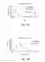 Fig. 30 - Compositions and methods for the treatment of burns and sepsis