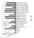 Fig. 43 - Compositions and methods for the treatment of burns and sepsis