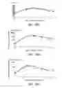 Fig. 47 - Compositions and methods for the treatment of burns and sepsis