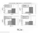 Fig. 52 - Compositions and methods for the treatment of burns and sepsis