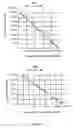 Fig. 03 - Soluble receptor BR43x2