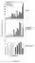 Fig. 07 - Soluble receptor BR43x2