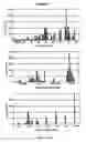 Fig. 11 - Soluble receptor BR43x2